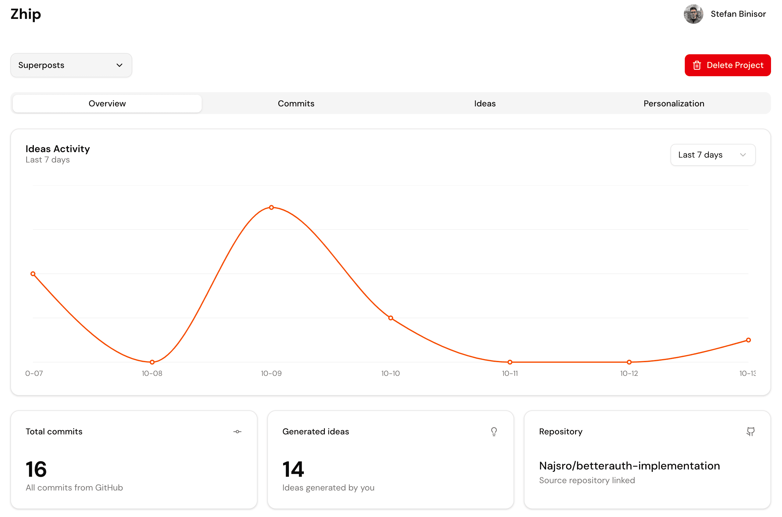 Interactive demo
